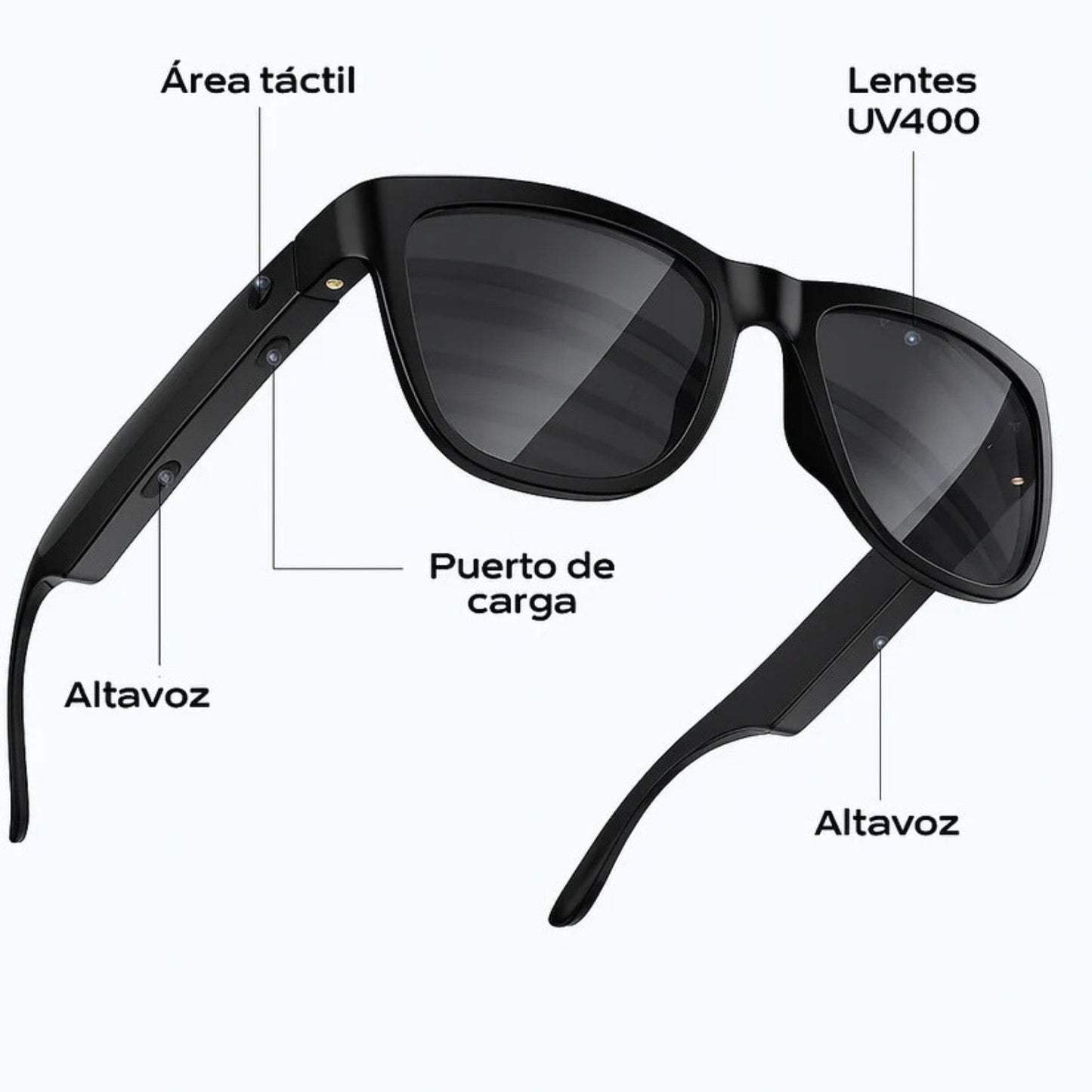 Gafas Bluetooth de Última Generación