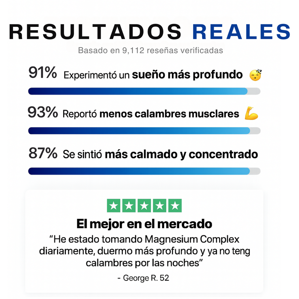 Complejo de magnesio 8 en 1 | Poderoso Suplemento