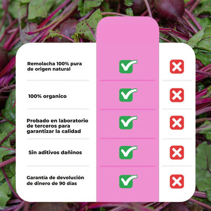 2x1 Beetroot - Cápsulas de remolacha para favorecer la circulación y la vitalidad