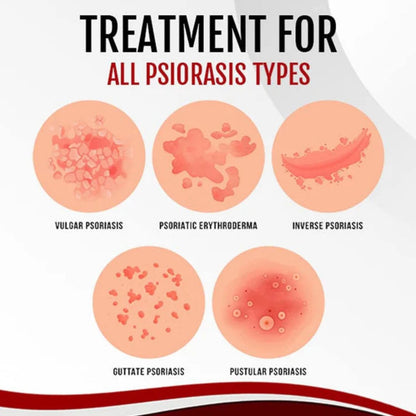 2x1 Spray Eliminación Psoriasis